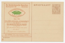 Particuliere Briefkaart Geuzendam TIB1