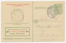 Spoorwegbriefkaart G. NS216 c Valkenburg 1927