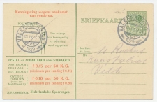 Spoorwegbriefkaart G. NS216 e Valkenburg 1929