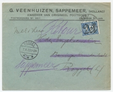 Sappemeer - Roggel 1923 - Retour