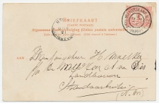 Grootrondstempel Legerplaats bij Harskamp 1904