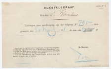 Telegraaf kwitantie Haarlem 1871