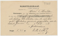 Telegraaf kwitantie Oude Pekela 1916