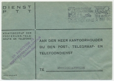 Dienst Telegraafkantoor Amsterdam 1939