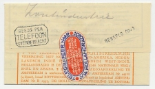 Telegram Zutphen - Hengelo 1940