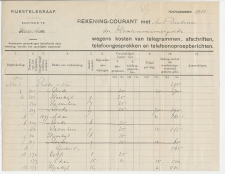 Rijkstelegraaf Haarlem 1909 - Rekening Courant 