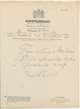 Telegram Rome - Arnhem 1863