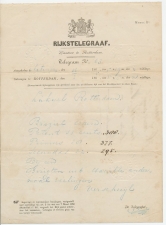 Telegram Antwerpen - Rotterdam 1865
