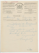 Telegram Haarlemmermeer - Haarlem 1868