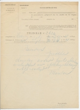 Telegram Den Haag - Zwolle 1870