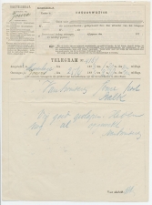 Telegram Den Haag - Joure 1872