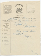 Telegram Dordrecht - Alblasserdam 1905