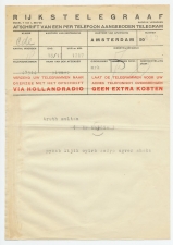 Afschrift van per telefoon aangeboden telegram Amsterdam 1935