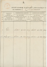 Boxmeer 1856 - Opgave regtstreeksche pakketverzending