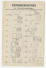 Rijswijk - Den Haag 1918 - Etiket: ONBEKEND