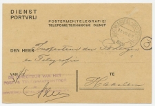 Dienst PTT Bovenkarspel - Haarlem 1926 - Bestellerstempel