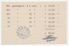 Joure 1931 - Kwitantie postzegelkas