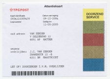Hattem 2006 - Attentiekaart doorzendservice