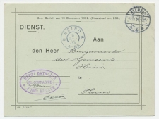 Dienst Alkmaar - Heino 1916 - Commandant 5e Depot Compagnie