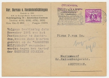 Briefkaart Amsterdam 1932 - Bureau Handelsinlichtingen