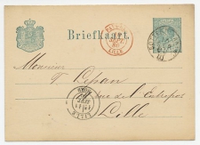 Briefkaart Rotterdam - Frankrijk 1880 -  Trein-, / Grensstempel