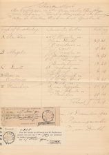 Den Ham 1900 - Verzamellijst betreffende Nationaal Geschenk 