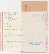 Telegramafschrift Wavre Belgie  - Amsterdam 1978 - Per Telefoon