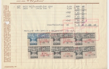 Omzetbelasting Diverse waarden - Nieuw Buinen 1934