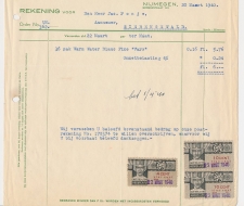 Omzetbelasting Diverse waarden - Nijmegen 1940