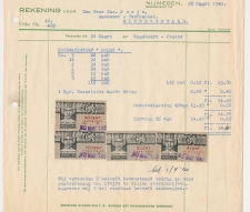 Omzetbelasting Diverse waarden - Nijmegen 1940