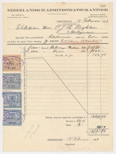 Beursbelasting Diverse waarden - Amsterdam 1923 