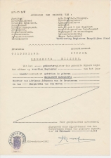 Gemeente Leges f 1,- Nijkerk 1944