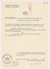 Gemeente Leges Machinestempel  f 1.- s Gravenhage 1957