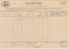 Vrachtbrief H.IJ.S.M. Alkmaar - Den Haag 1910 - Etiket