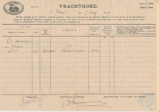 Vrachtbrief H.IJ.S.M. Den Haag - Bloemendaal 1909