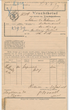 Vrachtbrief Staats Spoorwegen Rotterdam H.S.M. - Den Haag 1914