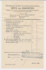 Nota van Onkosten H.IJ.S.M. Amsterdam 