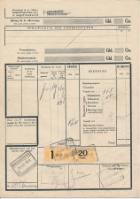 Vrachtbrief / Spoorwegzegel N.S. Winschoten - s Hertogenbosch 31