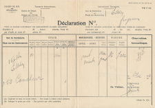 Spoorweg Douane verklaring Gorinchem - Belgie 1930