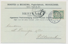 Firma briefkaart Hoogezand 1911 - Papierfabriek
