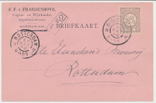 Firma briefkaart Middelburg 1898 - Cognac- Wijnhandel