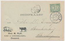 Firma briefkaart Ovezand 1913 - Rund- en Varkensslagerij