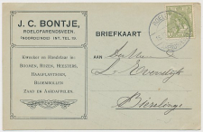 Firma briefkaart Roelofarendsveen 1917 - Boom- Rozenkweeker