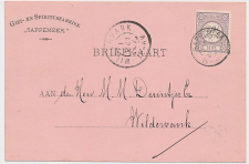 Firma briefkaart Sappemeer 1897 - Gist- Spiritusfabriek