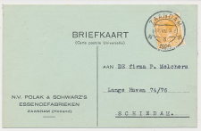 Firma briefkaart Zaandam 1925 - Essencefabrieken