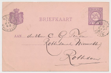 Briefkaart G. 23 Firma Blinddruk Leiden 1881