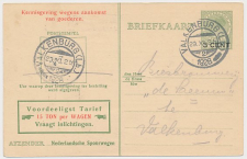 Spoorwegbriefkaart G. PNS216 c - Locaal te Valkenburg 1928