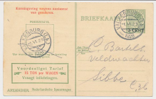 Spoorwegbriefkaart G. PNS216 c - Locaal te Valkenburg 1928