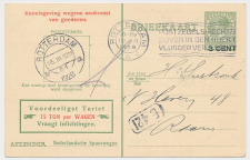 Spoorwegbriefkaart G. PNS216 e - Locaal te Rotterdam 1928