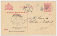 Spoorwegbriefkaart G. NS103-I c - Locaal te Den Haag 